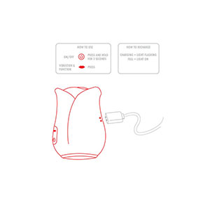 Zračni pulzacijski stimulator za ženske Ravishing Rose