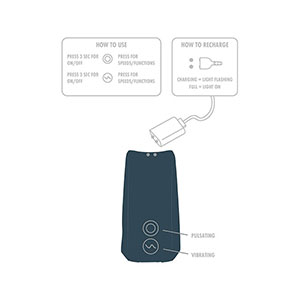 Vibracijski obroček Zephyr