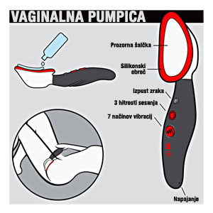 Avtomatska vibro vaginalna pumpica Pussy Pump