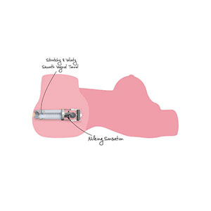 Masturbator Milking Mega Slut