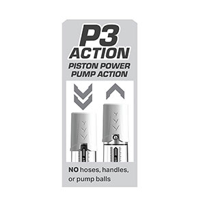 Erekcijska črpalka Pump Worx Max Boost - bela