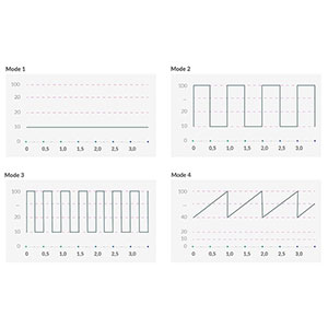 Vibrator Right on Ron E-stim