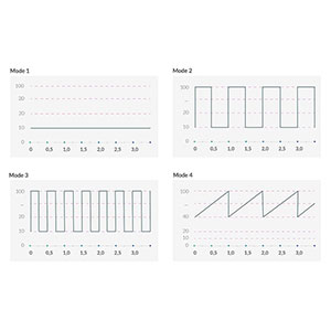 Vibrator Real Deal Neal E-stim