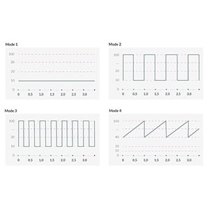 Vibrator Sleak Freak E-stim