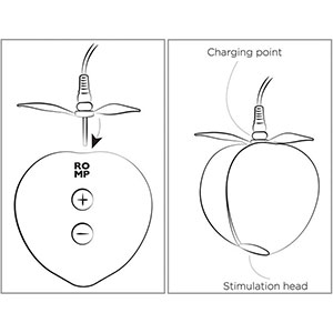 Stimulator za ženske Pink Peach