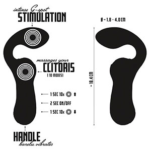 Tvoj novi najboljši Dvojni vibrator