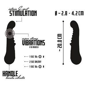 Tvoj novi najboljši G-spot vibrator