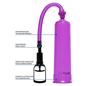 Erekcijska črpalka Powerpump